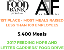 Alias Regional food bank mots meals raised award