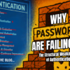 Why Passwords Are Failing Us: The Structural Weaknesses of Authentication