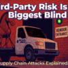 Third-Party Risk Is Your Biggest Blind Spot